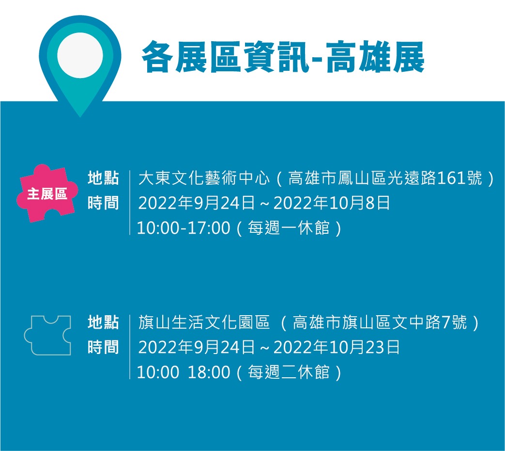 供時代-展區資訊-高雄場