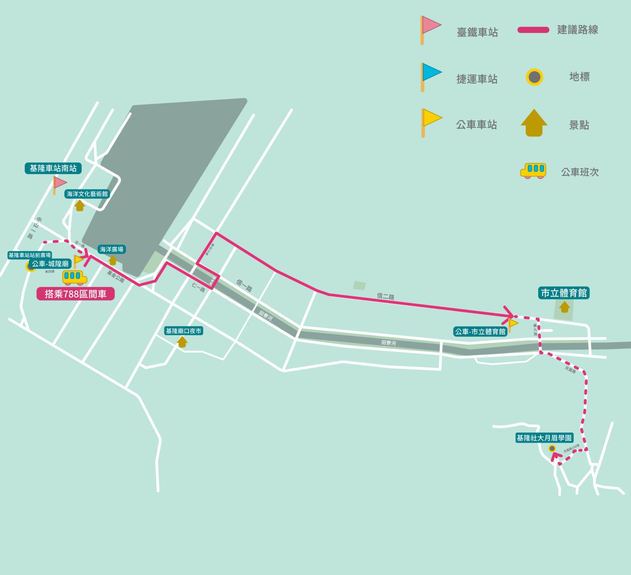 基隆地圖(月眉)